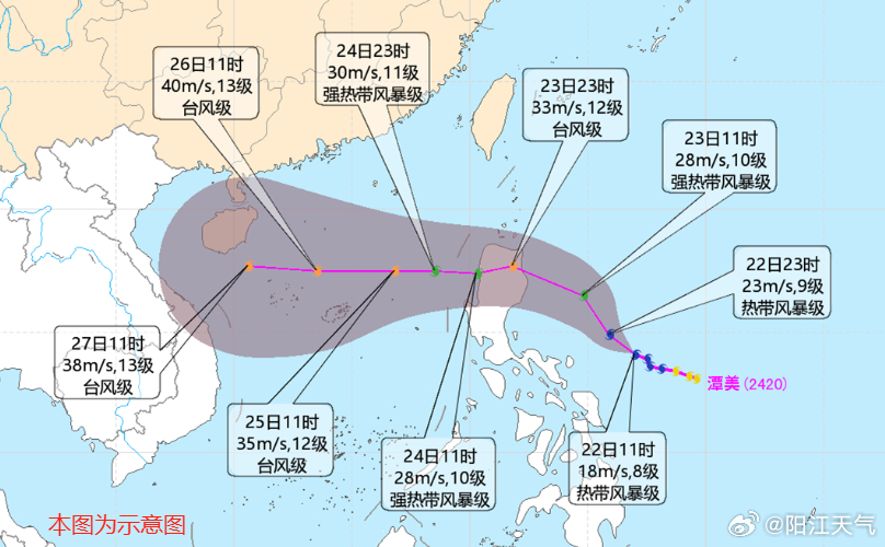 台风最新预报，如何应对风暴威胁的紧急指南