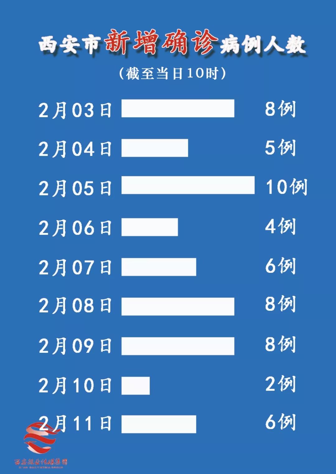 全球疫情最新数据动态及应对策略分析