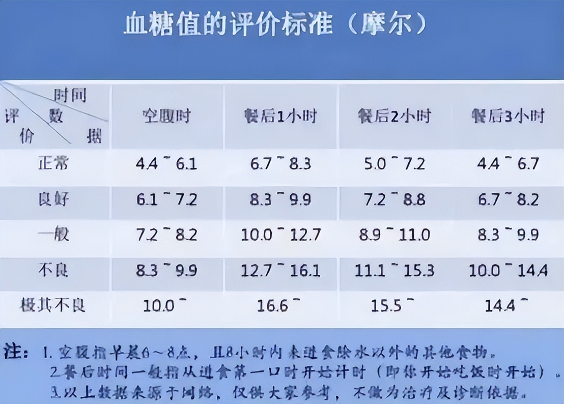 招贤纳士 第444页