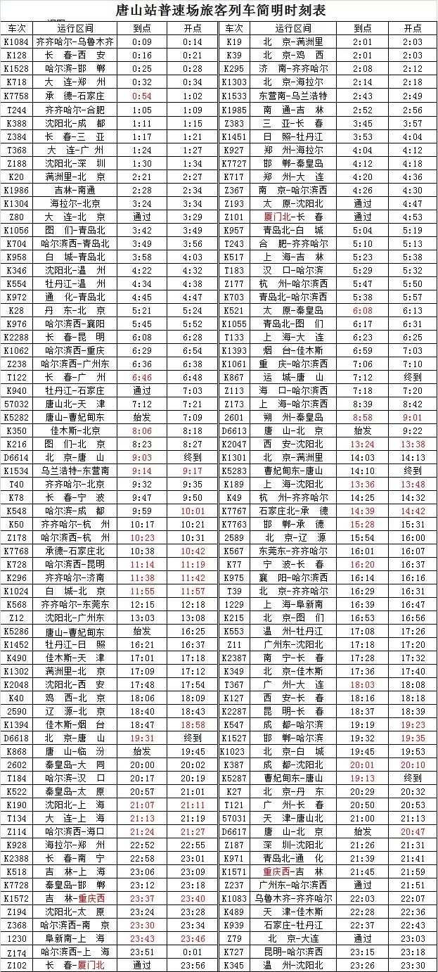 最新火车时刻表发布，重塑出行体验之旅