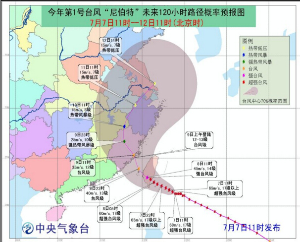 厦门台风最新动态及应对挑战与影响的策略