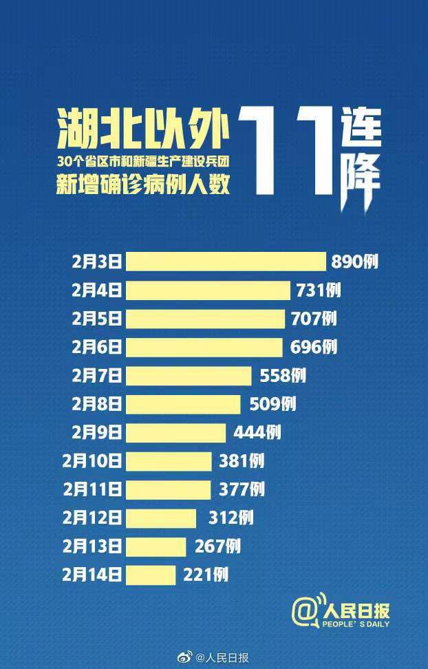 全球新冠疫情最新动态，进展、挑战与抗击之路