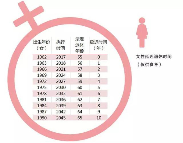 服务中心 第440页