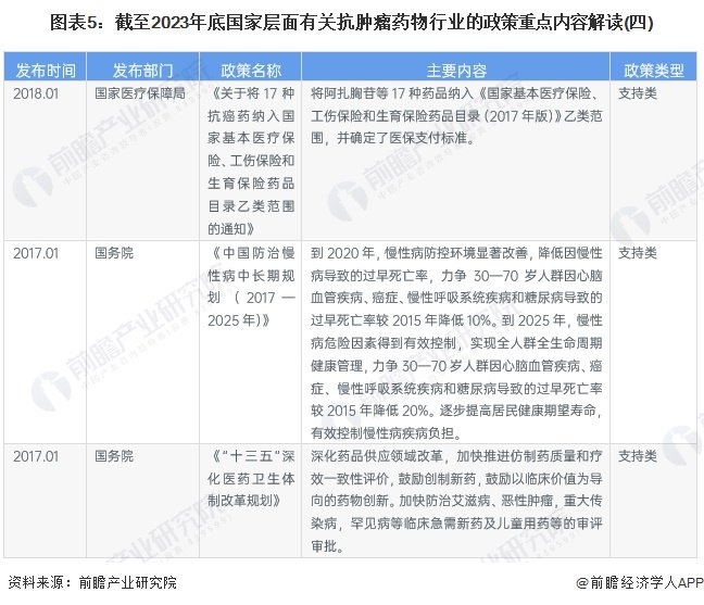 626969澳彩资料2024年,现状解读说明_Advanced75.245