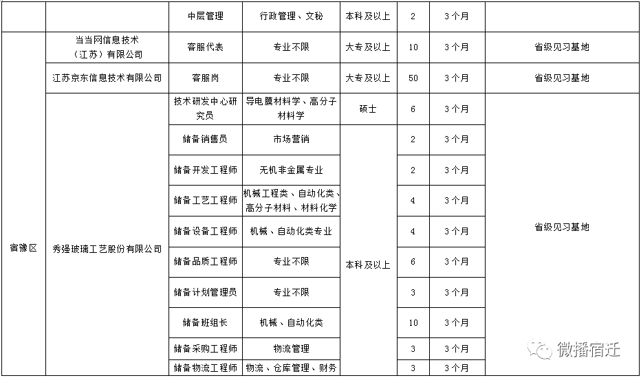 2024年12月1日 第25页