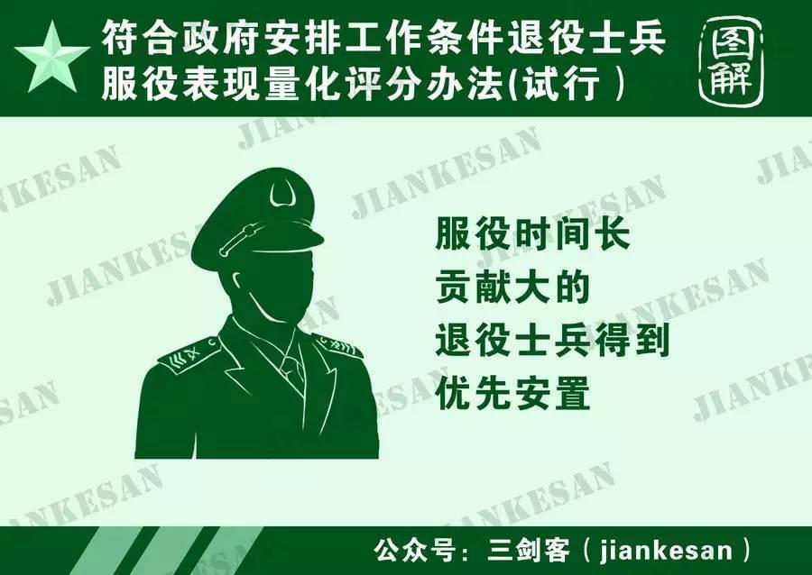 最新士兵退役安置条例解读及探讨