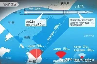 中国最新萨德表态，坚定维护国家安全与地区和平稳定