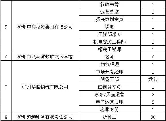 2024年12月1日 第6页