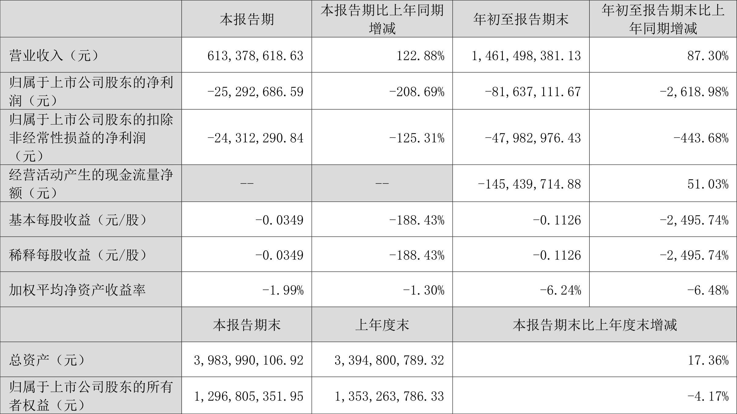 双杰电气最新动态引领电气行业创新潮流