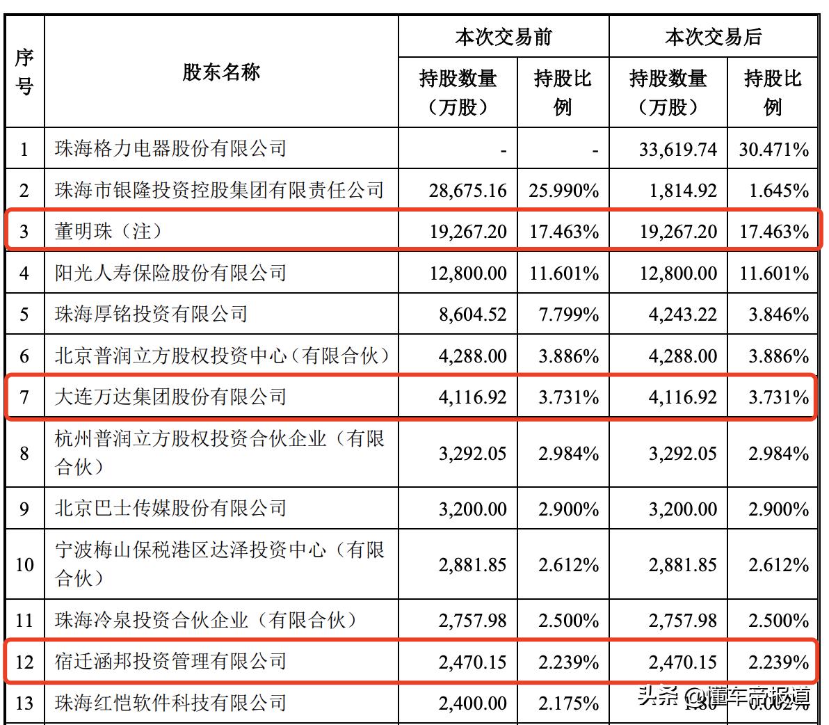 汽车最新报价与购车指南，全方位信息一览无余