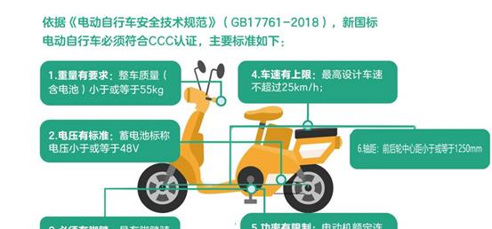 电动车最新规定及其社会影响概述