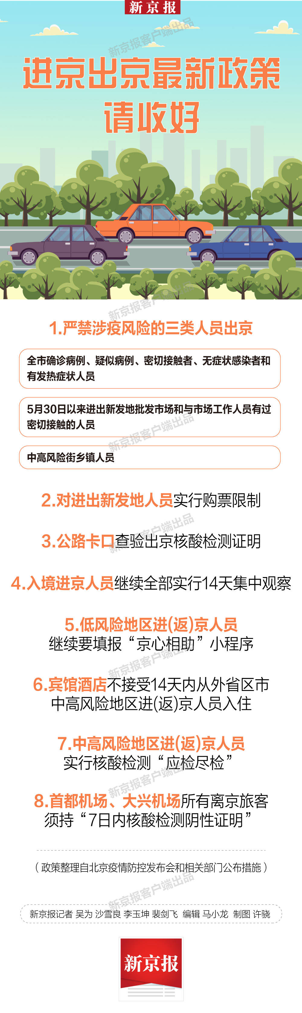 进出京最新规定及其对城市流动性的影响分析