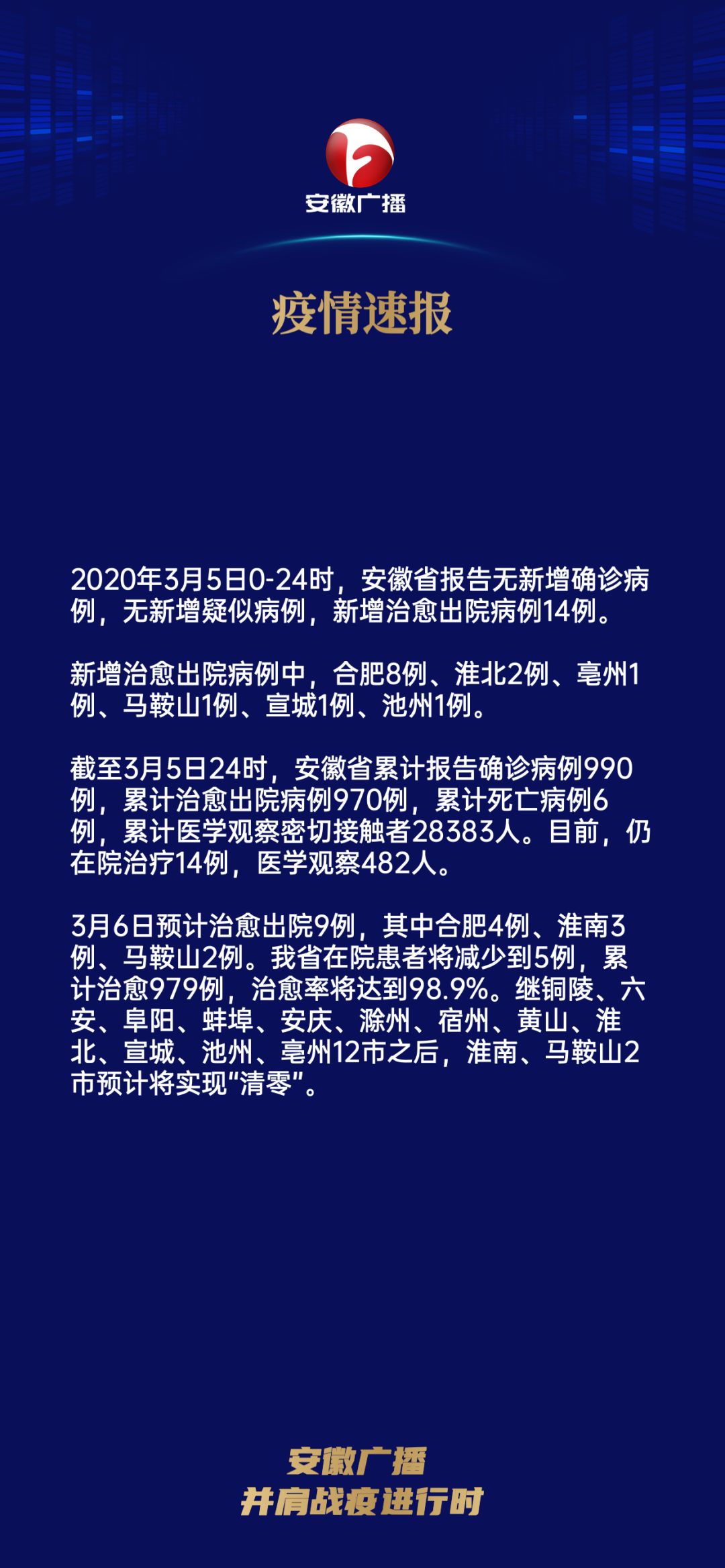 安徽省最新疫情通报深度剖析