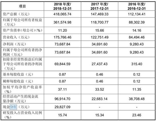 黄大仙三肖三码必中三,可靠执行计划策略_豪华版92.143