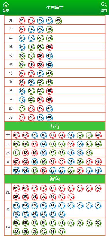 澳门一肖一码伊一特一中,可靠性方案操作_游戏版28.786