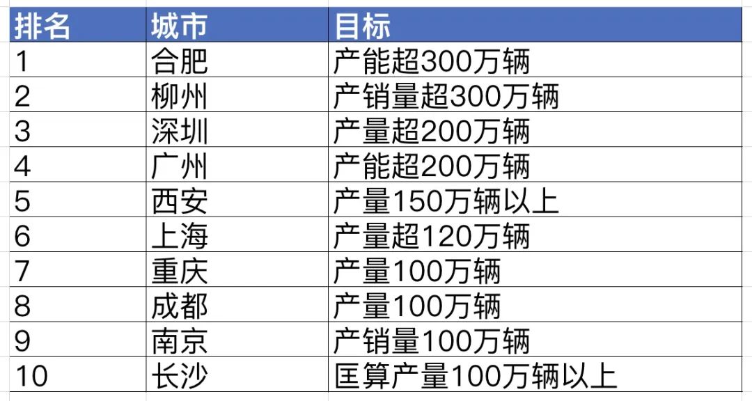 新奥2024今晚开奖结果,数据整合计划解析_专业版50.456