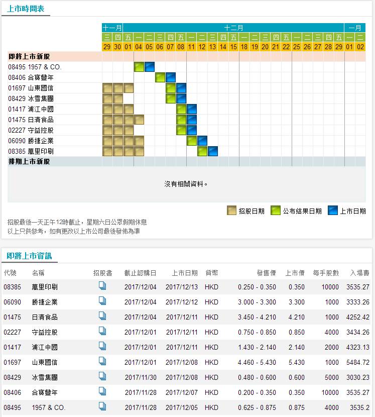 014975cm港澳开奖结果查询今天,全面设计执行数据_冒险款59.613