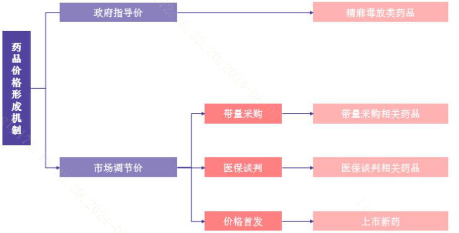 澳门最精准正最精准龙门图片,完善的机制评估_nShop11.548