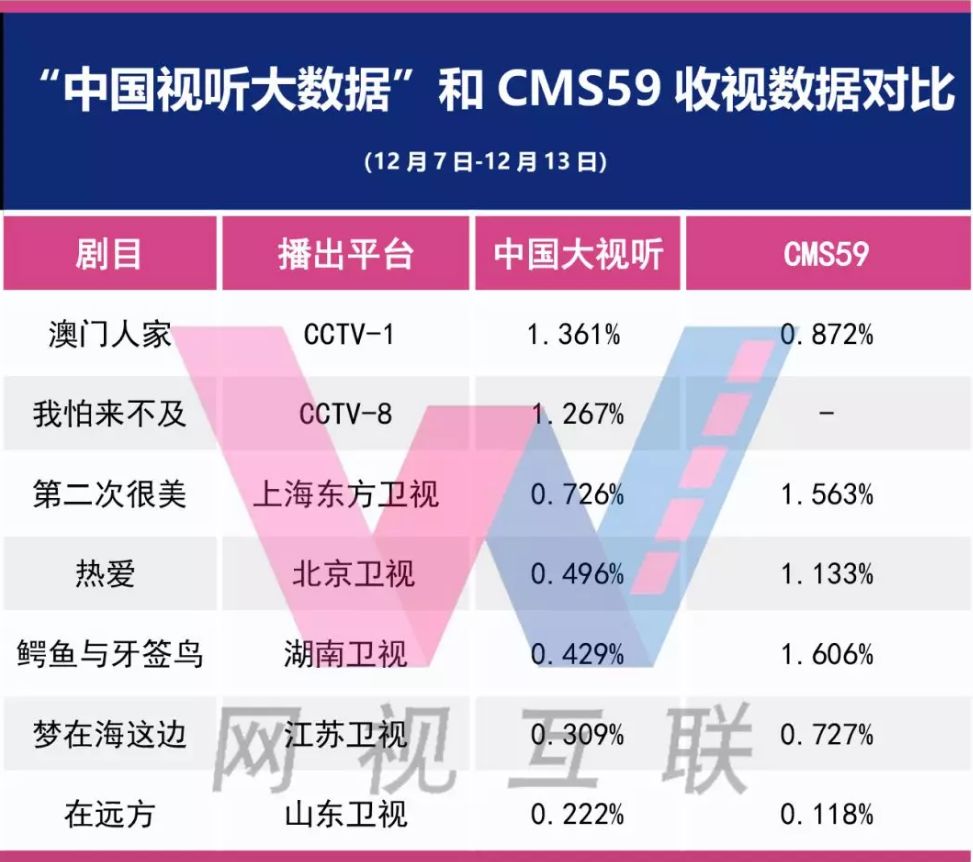 2023澳门天天正版资料,全面应用数据分析_1440p63.345