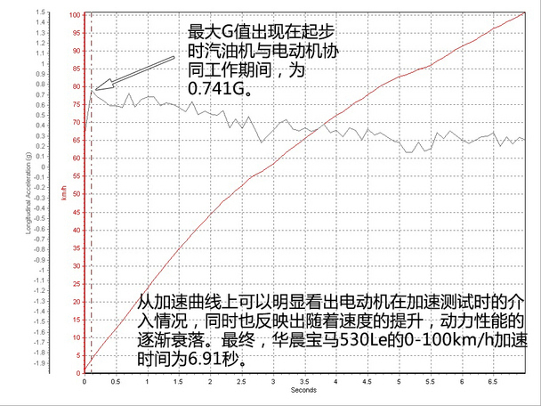 2024年12月4日 第65页