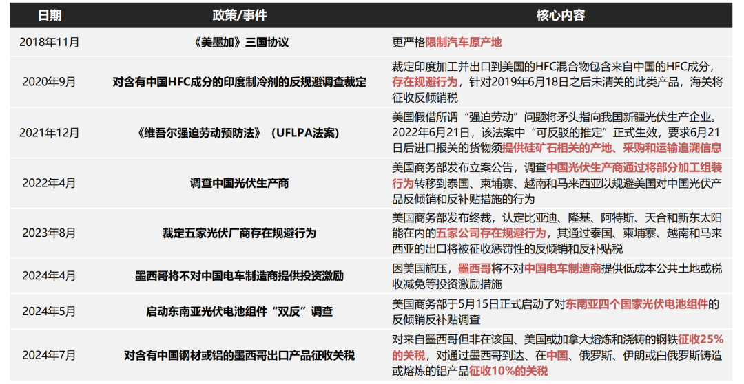 管家婆2024年资料来源,精准分析实施_安卓版23.951