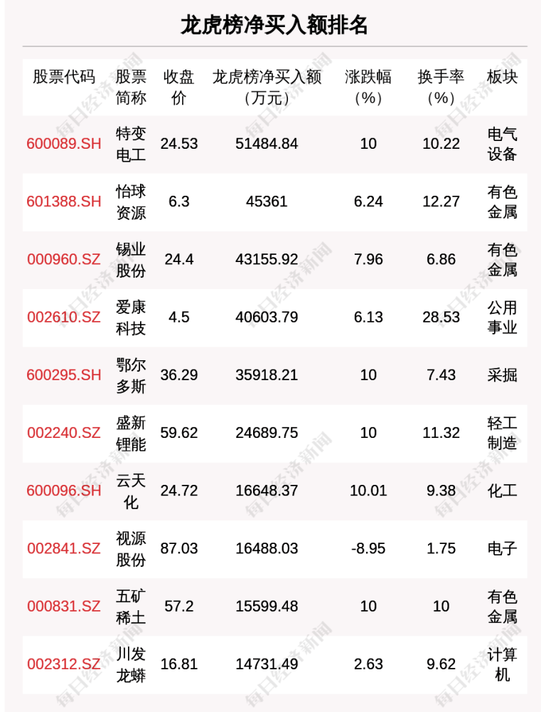 2024年澳门特马今晚开奖号码,经典解答解释定义_至尊版79.475