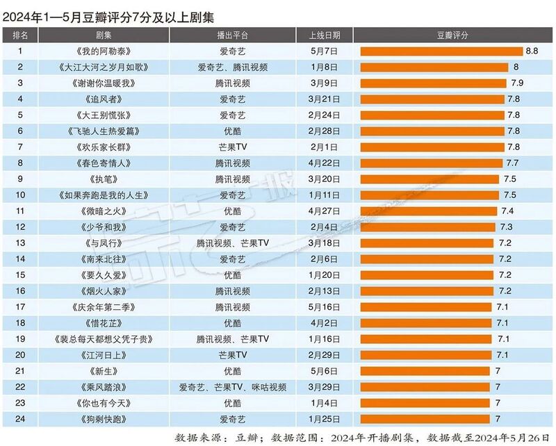 2024年新澳门天天开奖结果,高效计划设计_SP88.434