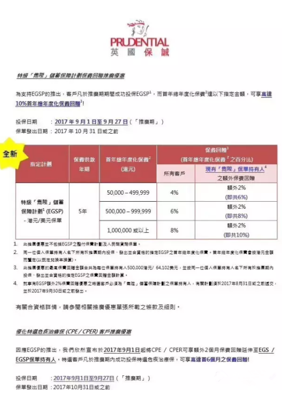 2024新奥资料免费精准071,实证解读说明_储蓄版41.177