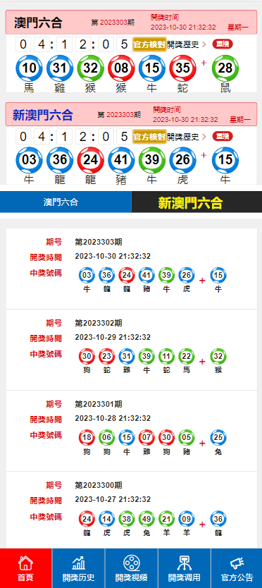 2024澳门特马今晚开奖93,数据整合方案实施_Z36.183