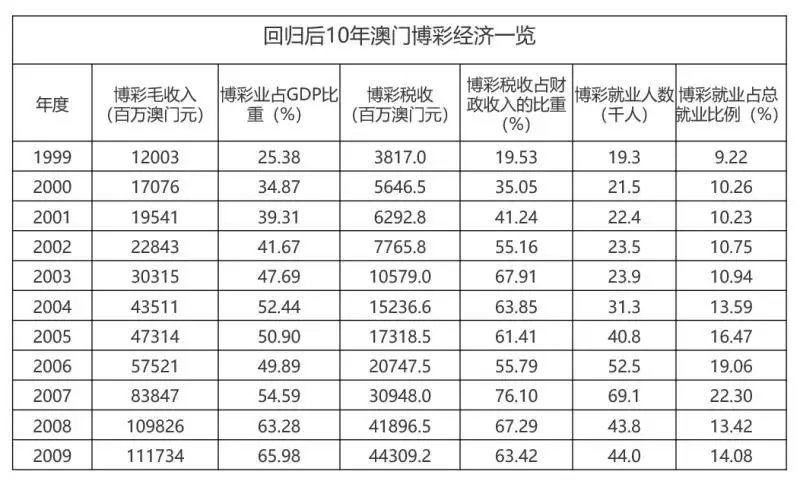 新澳门六2004开奖记录,数据导向设计方案_XR75.626