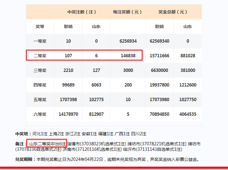 新澳门开奖号码2024年开奖记录查询,动态解析词汇_铂金版18.124