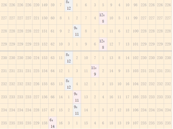 新奥码开奖结果查询,理论分析解析说明_W72.269