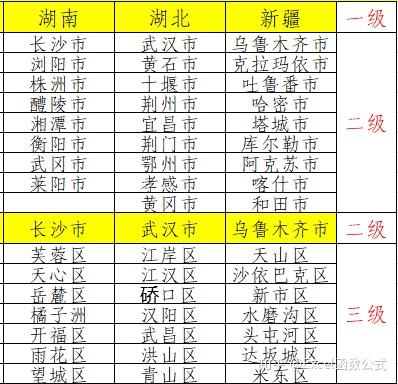 2024天天好彩,真实数据解释定义_旗舰款84.292