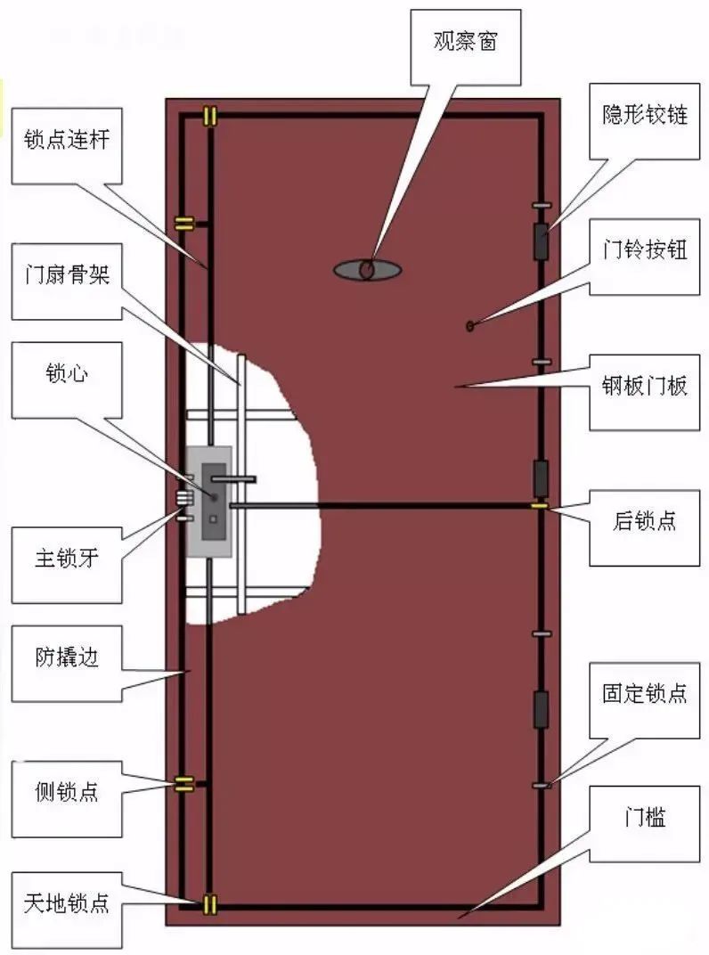 『流年の曲终』 第4页