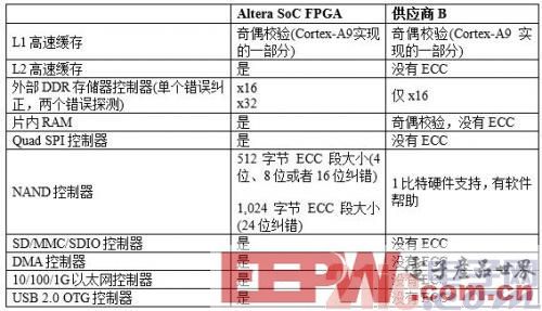 一码一肖100%精准,可靠解答解析说明_冒险版12.208