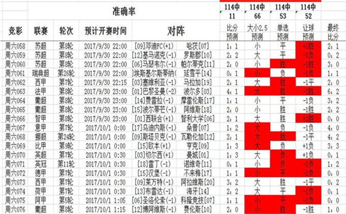 62827澳彩资料2024年最新版,广泛的解释落实方法分析_桌面款18.923