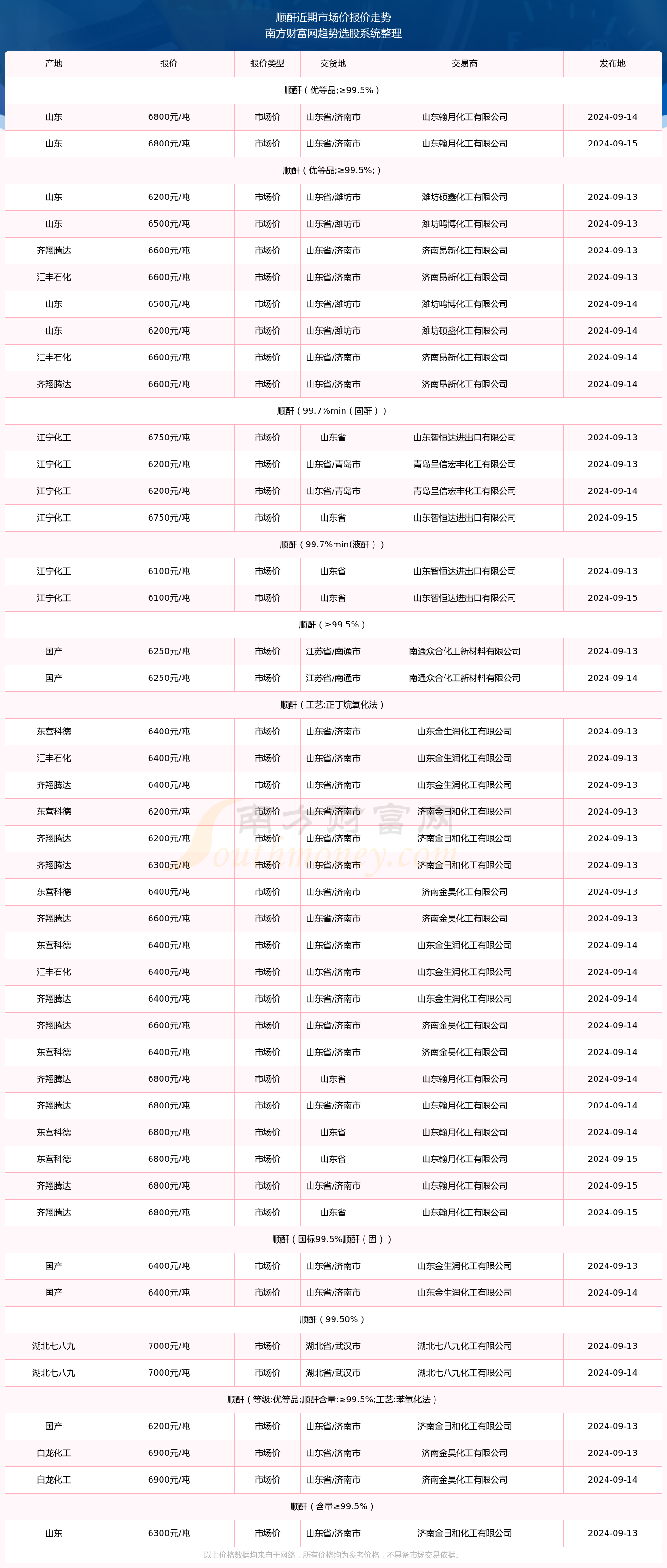 澳彩开奖记录-2024年开奖记录,具体操作步骤指导_MP47.289