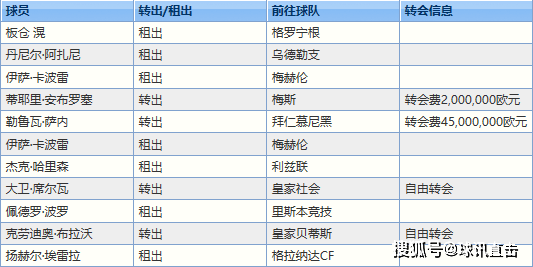 2024年天天彩资料免费大全,深度评估解析说明_NE版12.219