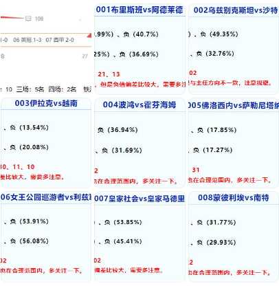 新澳门二四六天天开奖,结构化计划评估_纪念版16.859