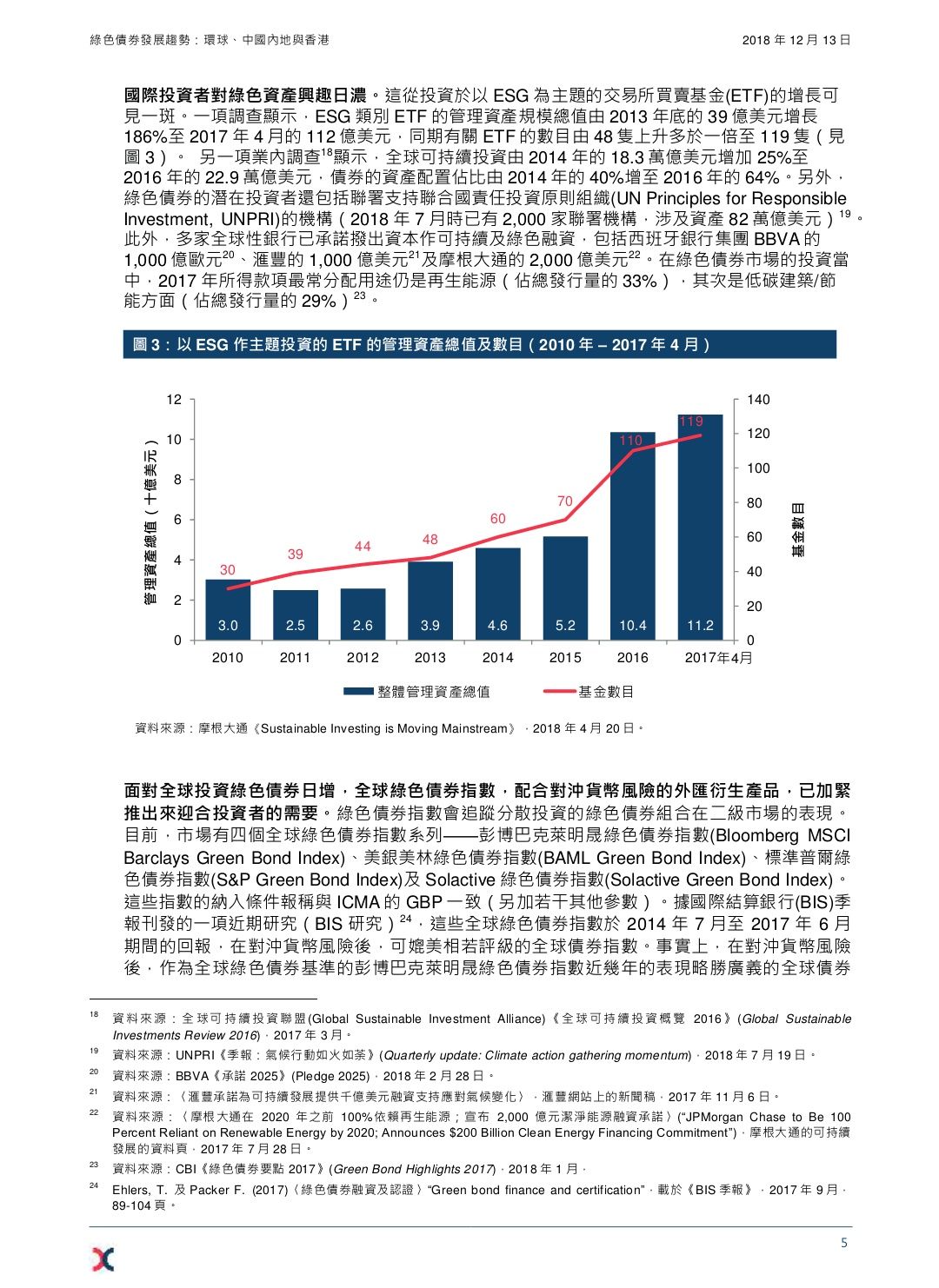 2024香港内部正版挂牌,数据导向执行解析_开发版65.22