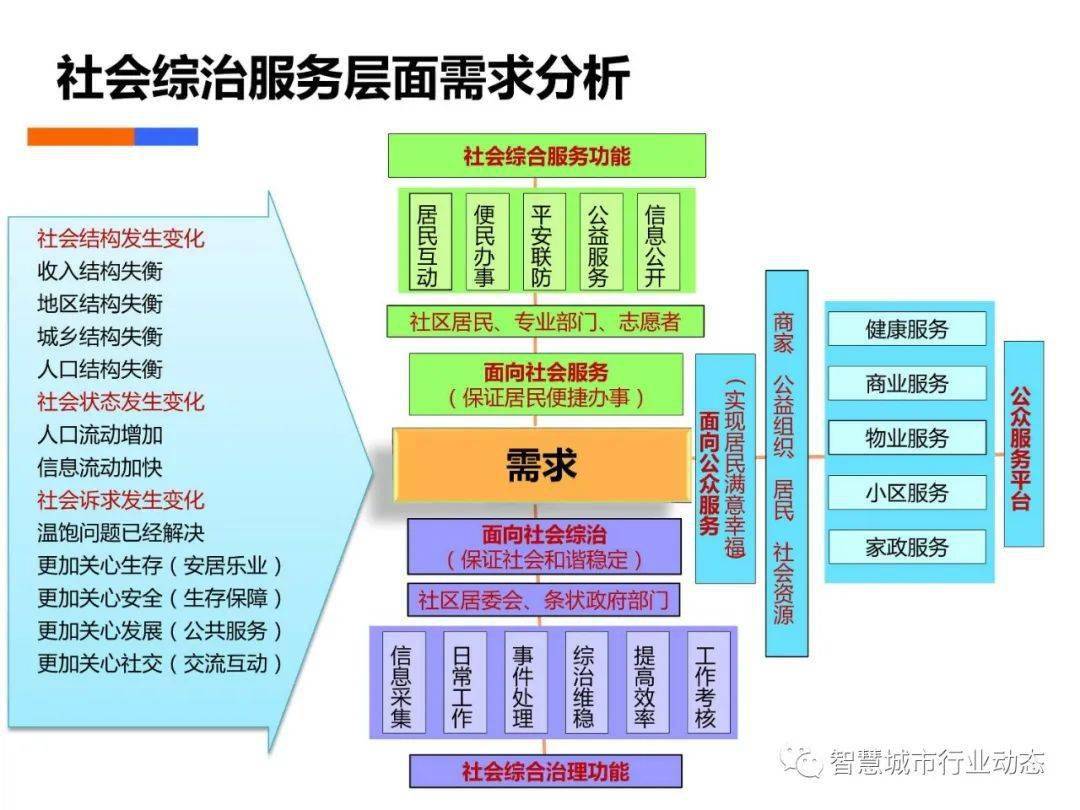 今晚特马开27号,数据解析计划导向_Premium84.844