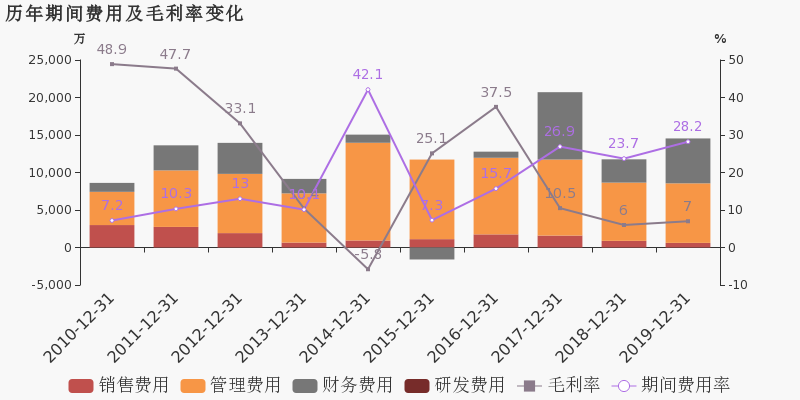 中润资源重组最新动态，重塑企业价值，开启崭新篇章