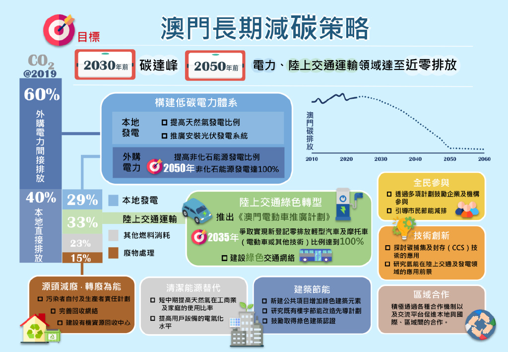 新澳门最精准正最精准龙门,实践性计划实施_Phablet79.114