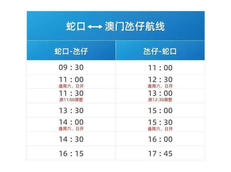 奥门天天开奖码结果2024澳门开奖记录4月9日,适用性策略设计_精英版88.156