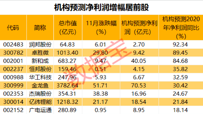 新澳门330期开奖结果,精细解析评估_安卓款61.776