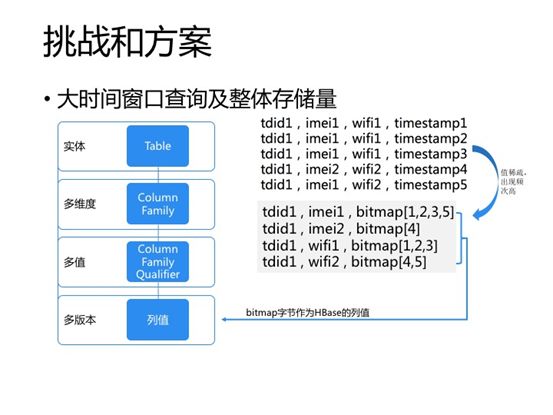 7777788888跑狗论坛版,数据驱动实施方案_扩展版68.945