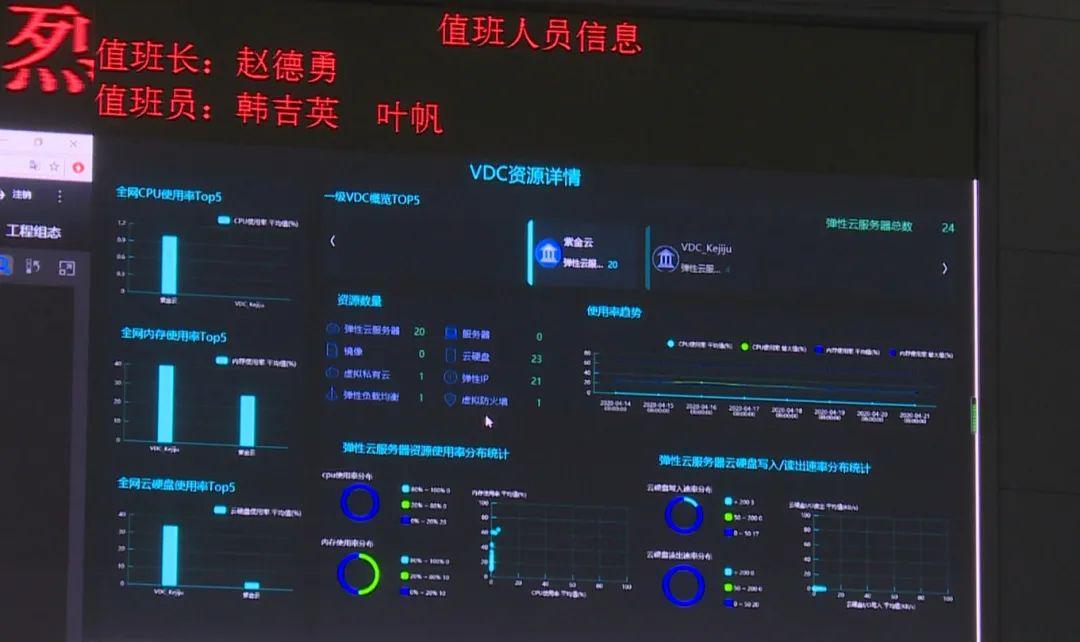 新澳门天天彩期期精准,数据计划引导执行_苹果73.974