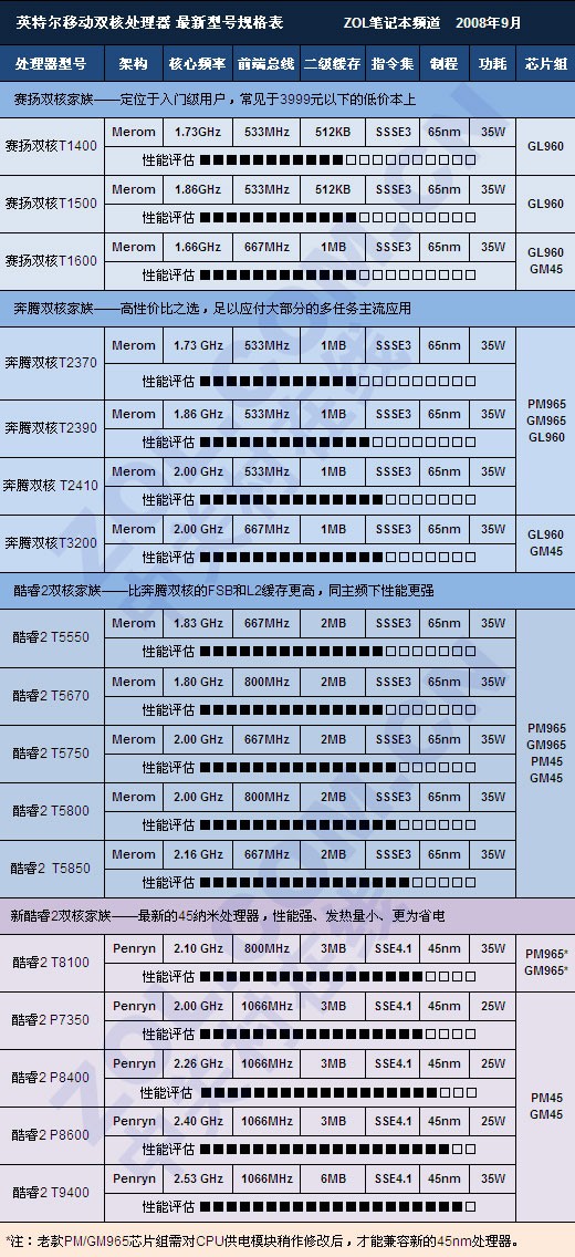 老澳门开奖结果2024开奖记录表,实地验证分析数据_iPad55.659