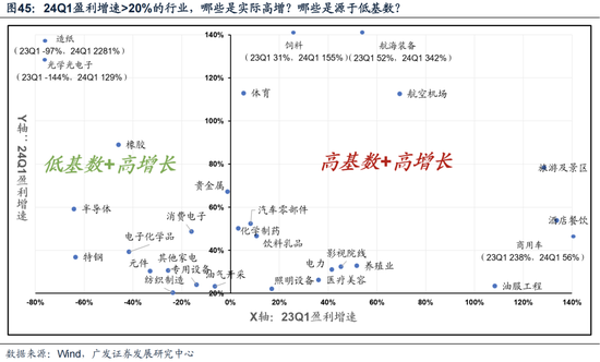 新澳门生肖走势图分析,安全性方案设计_L版67.158