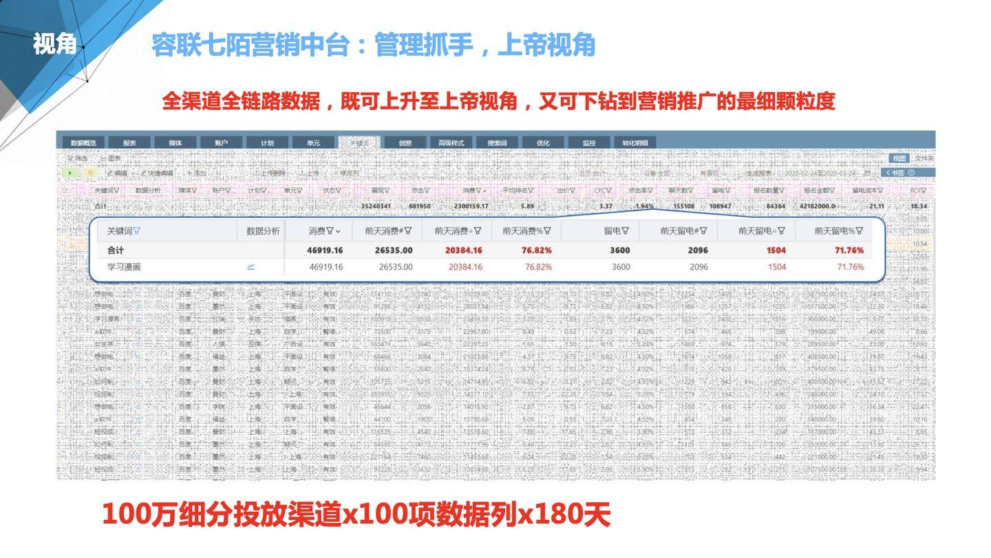 管家婆2024资料精准大全,深入执行数据应用_Premium66.534